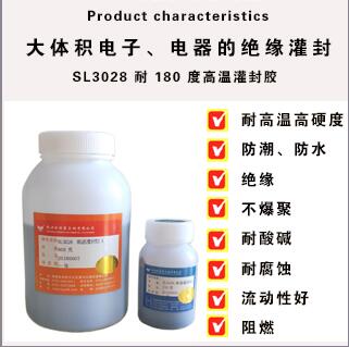 SL3028����z�͸ߜظ�Ӳ�ȷ�ˮ�^�������������۷��Ʋ�h(hu��n)������z